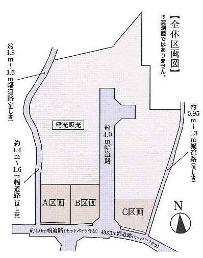 The entire compartment Figure