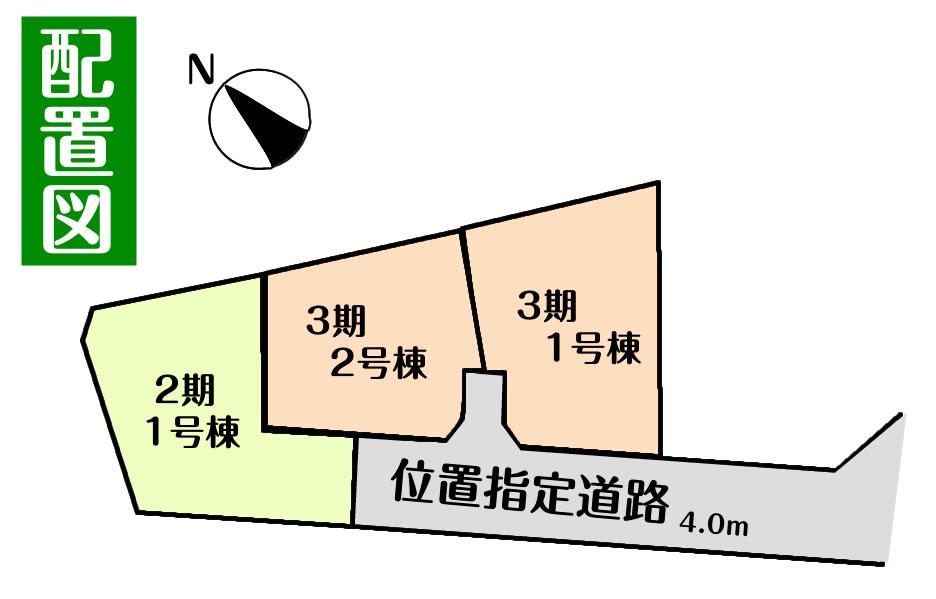 The entire compartment Figure