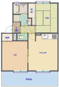 Kochi Prefecture Kami Tosayamada Nishimoto-cho 4