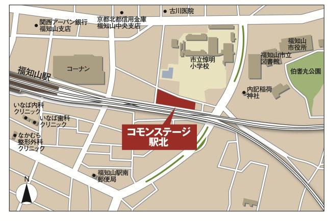 The entire compartment Figure. Local guide map