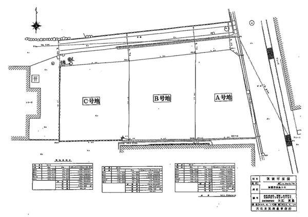 Other. Compartment figure