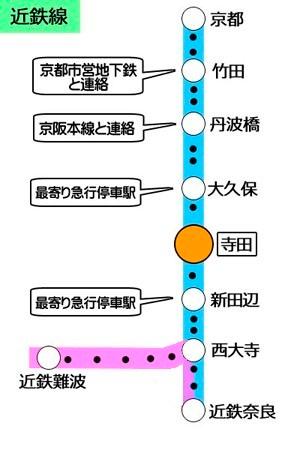 route map. Kintetsu route map