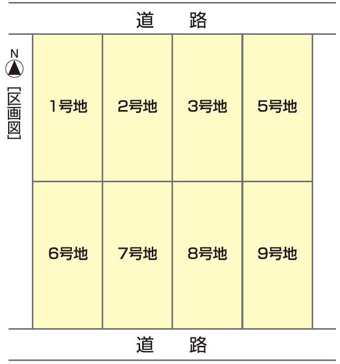 The entire compartment Figure. It is shaping land of all 8 compartment. 