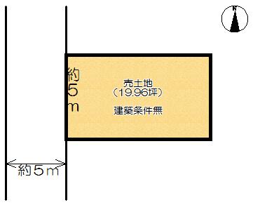 The entire compartment Figure. Compartment figure