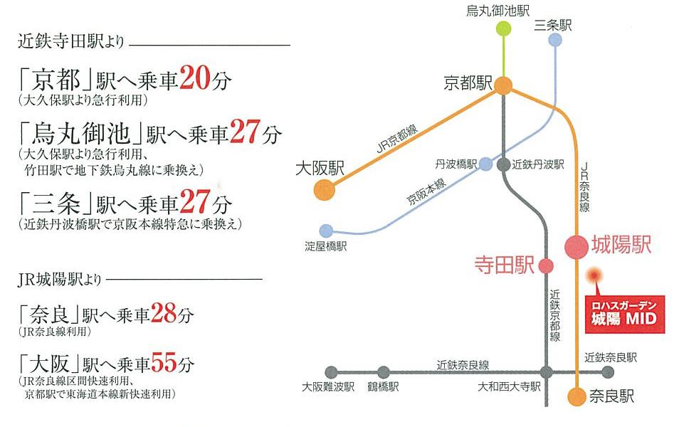 route map