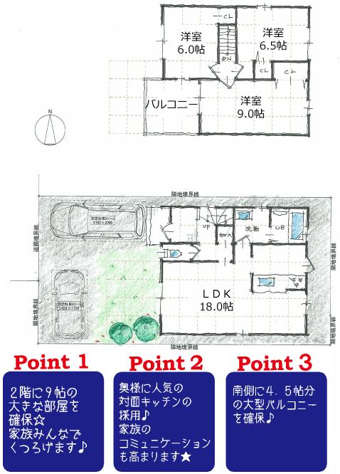 Floor plan. It's convenient and 431m super close to super Matsumoto Sendai River store.