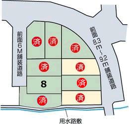 The entire compartment Figure. Compartment Figure ☆ Last 1 House