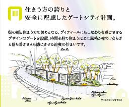 Other. Gate City plan ☆ 