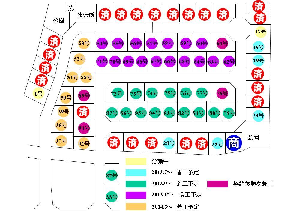 The entire compartment Figure