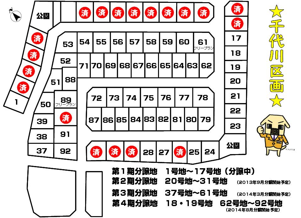 The entire compartment Figure
