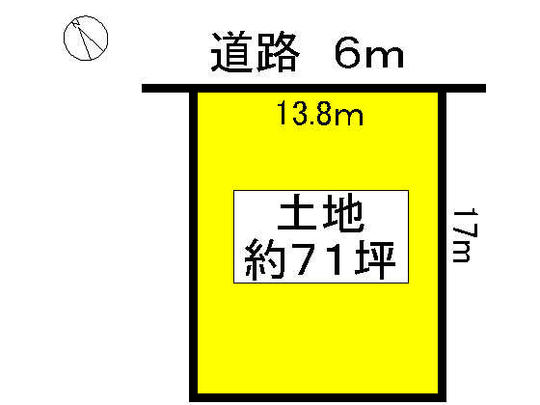 Compartment figure
