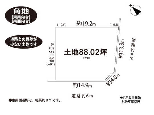 Compartment figure. Is a corner lot