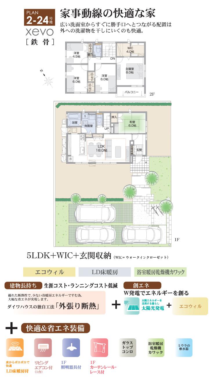 Floor plan.  [2-24 No. land] So we have drawn on the basis of the Plan view] drawings, Plan and the outer structure ・ Planting, such as might actually differ slightly from.  Also, furniture ・ bicycle ・ Car, etc. are not included in the price. 