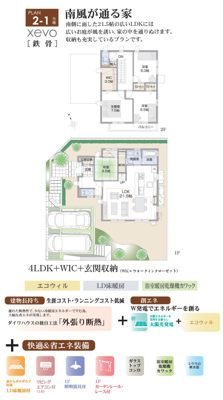 Floor plan.  [2-1 No. land] So we have drawn on the basis of the Plan view] drawings, Plan and the outer structure ・ Planting, such as might actually differ slightly from.  Also, furniture ・ Car, etc. are not included in the price. 