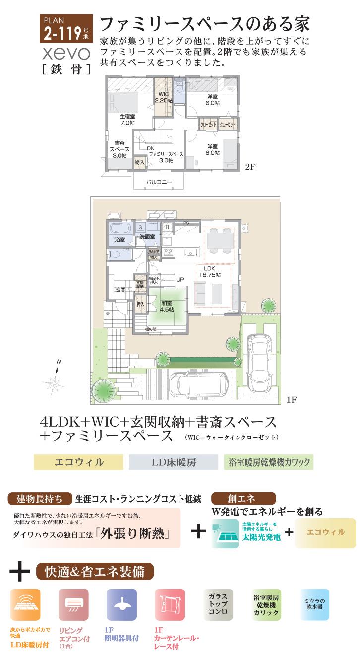 Floor plan.  [2-119 No. land] So we have drawn on the basis of the Plan view] drawings, Plan and the outer structure ・ Planting, such as might actually differ slightly from.  Also, furniture ・ Car, etc. are not included in the price. 