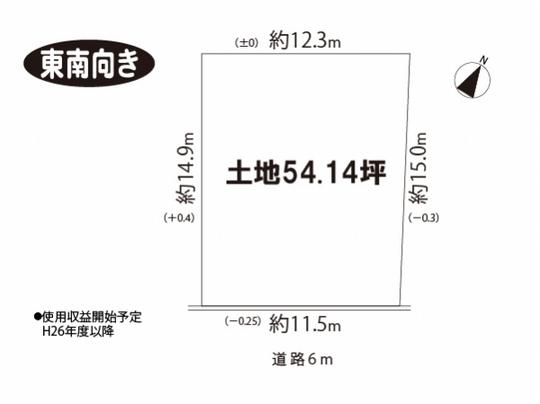 Compartment figure. It is southeast facing.