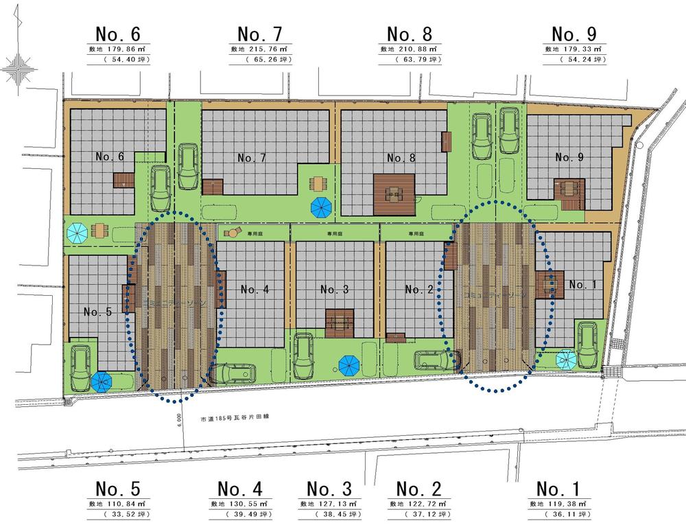 The entire compartment Figure. All 9 compartment of subdivision