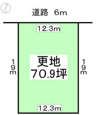 Compartment figure