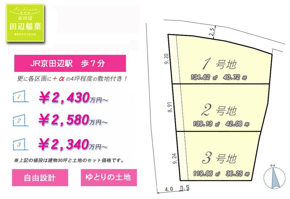The entire compartment Figure. Compartment Figure 3 compartment