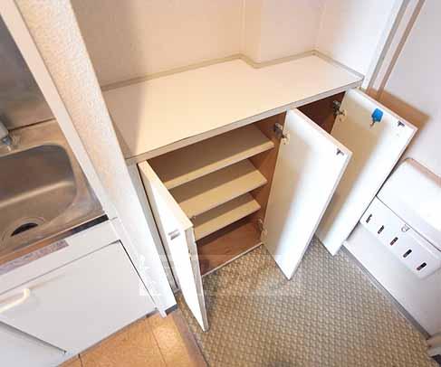 Other room space. Shoes is a box.