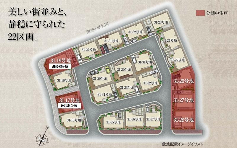The entire compartment Figure. Site deployment image illustrations