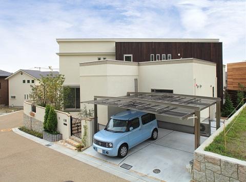 Other. Our construction case