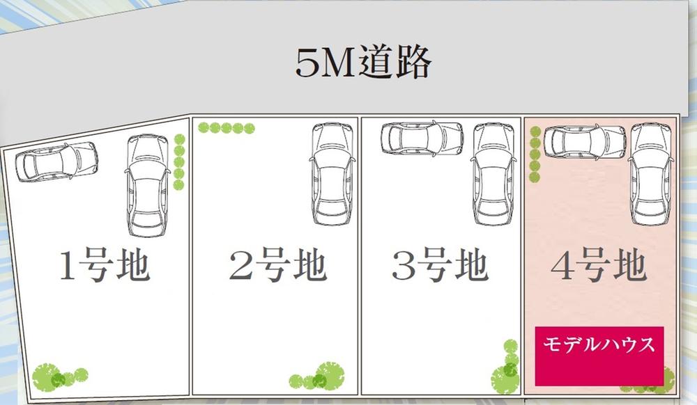 The entire compartment Figure. All four compartment Compartment Figure
