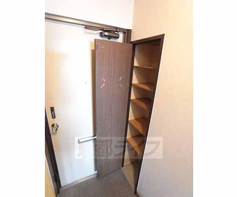 Other room space. Shoes is a box.