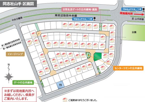 Compartment figure. Land prices -  ※ Compartment Figure