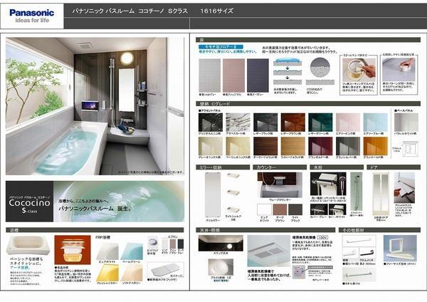 Same specifications photo (bathroom)