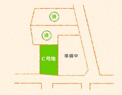 The entire compartment Figure. Phase 1 subdivision compartment view