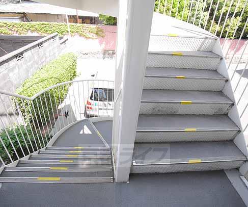 Other common areas. Structure has firmly.