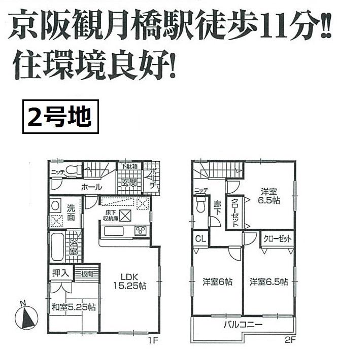 Rendering (introspection). ( 2 Building) Rendering