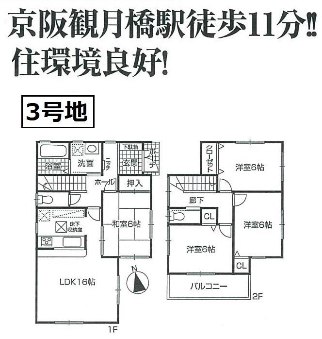 Rendering (introspection). ( 3 Building) Rendering