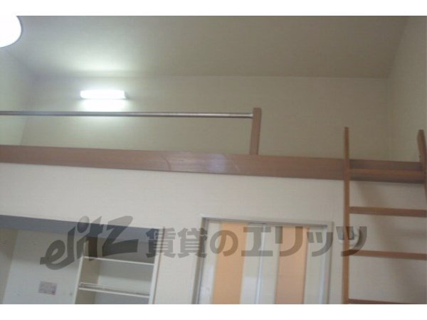 Other Equipment. Image Photos