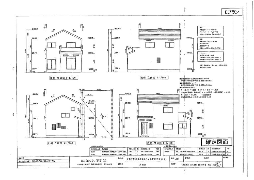 Rendering (appearance). No. 4 place Rendering