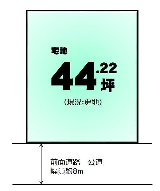 The entire compartment Figure. Compartment figure