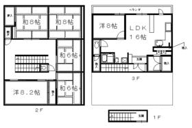 Kyoto Fushimi-ku, Kyoto Yodonamazu cho