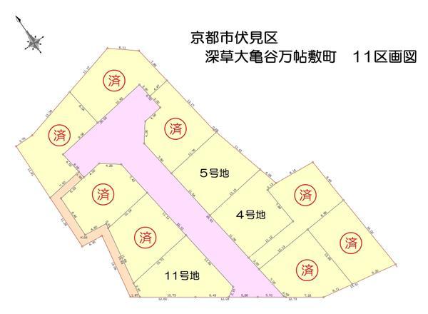 Other. Compartment figure