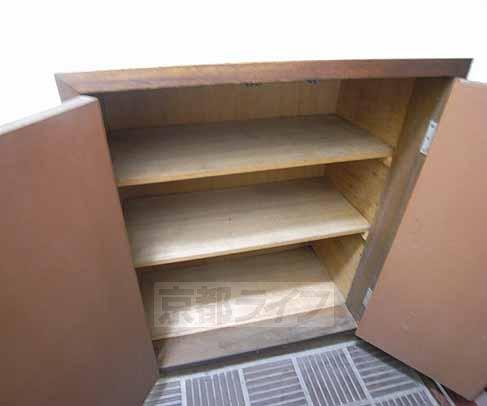 Other Equipment. Shoes is a box