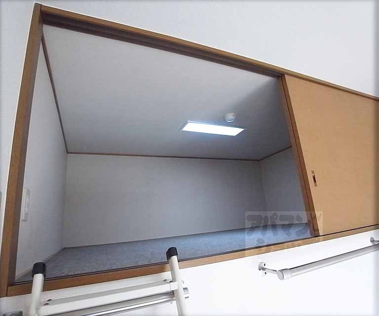 Other Equipment. It is a photograph of the loft part.