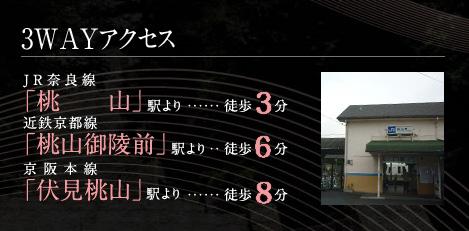 Other.  [access]  Commute ・ Convenient to go to school, 3WAY access.  JR Nara Line "Momoyama" a 3-minute walk from the station.  Kintetsu Kyoto Line "Momoyamagoryomae" 6-minute walk from the station.  Keihan "Fushimimomoyama" 8-minute walk from the station. 