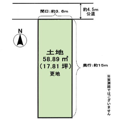 Compartment figure. Mato