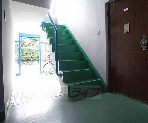 Entrance. Entrance is the part.