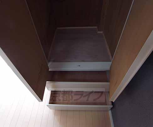 Receipt. Drawer There are two stages.