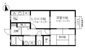 Kyoto Fushimi-ku, Kyoto Fukakusafuji MoriGenba cho