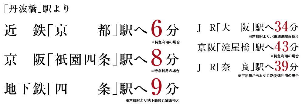 Other. Access to each of the major stations than Tambabashi Station