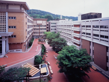 Other. 1040m to Kyoto Women's University (Other)