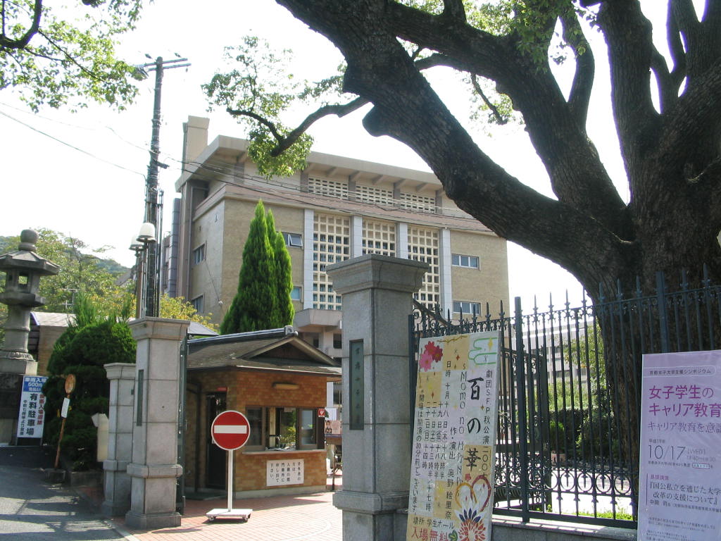 Other. 1070m to Kyoto Women's University (Other)