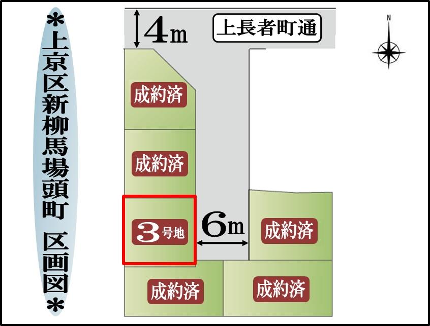 Other. Compartment figure